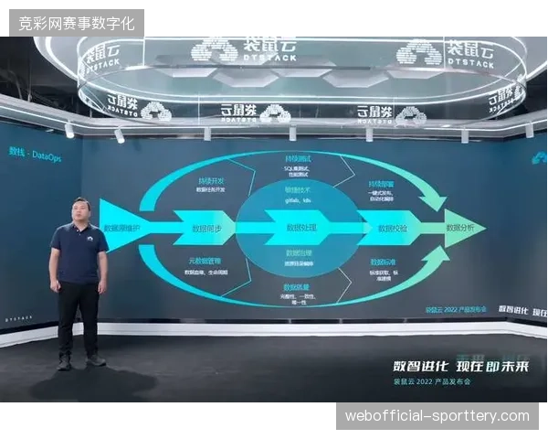 云端化赛事转播在跨国链路中如何规避内容泄露风险 云端化赛事转播在跨国链路中如何规避内容泄露风险